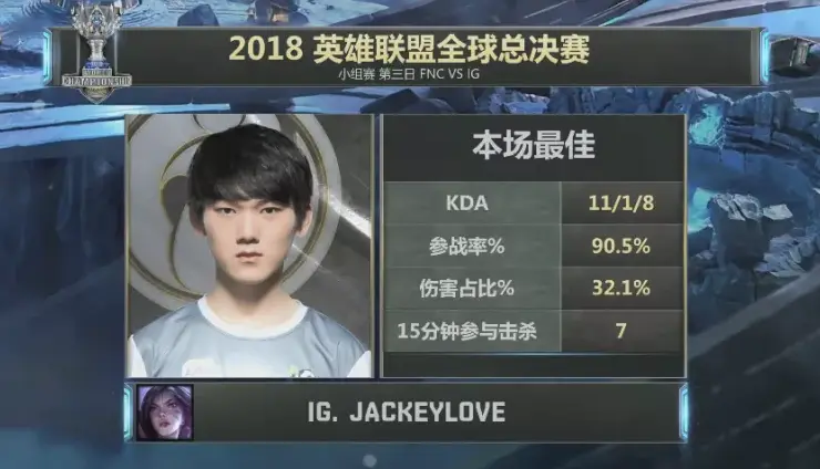 JackeyLove意外战胜G2，出色发挥引爆全场！上演精彩一战的简单介绍