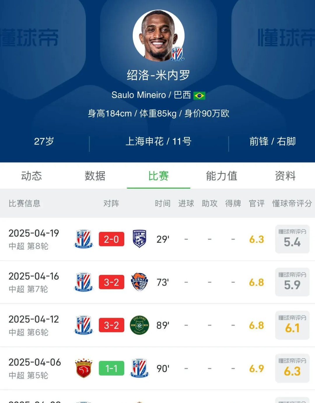 意甲转会期走向成谜；费城76人状态回暖；球迷炸锅；球探报告显示潜力的简单介绍